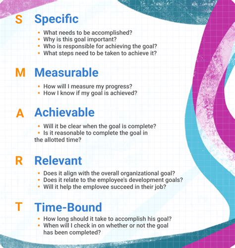 How To Set And Achieve Smart Goals