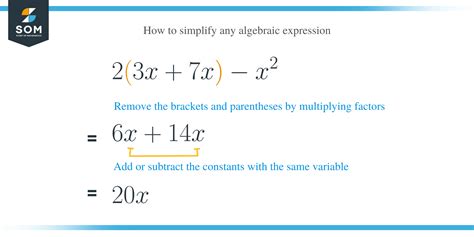 How To Simplify Math Expressions Tips Tricks Examples