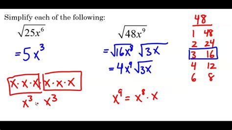 How To Simplify The Fourth Root Of A Variable To The 5Th Power Youtube
