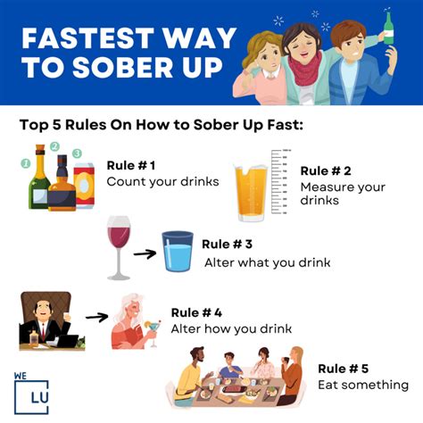 How To Sober Up Fast Top 12 Effective Ways To Get Sober Fast We Level