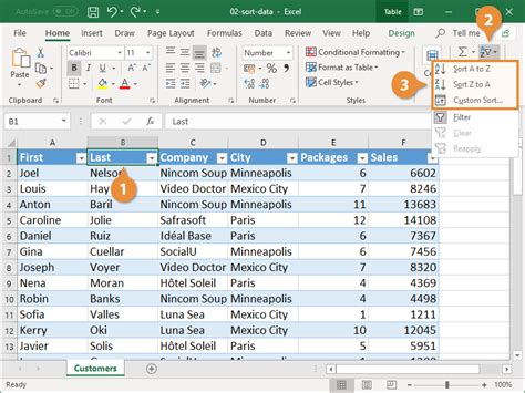How To Sort In Excel By Row Column Names And In Custom Order Resource