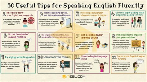 How To Speak English Fluently 50 Simple Tips 7Esl How To Speak English Fluently 50 Simple Tips 7Esl