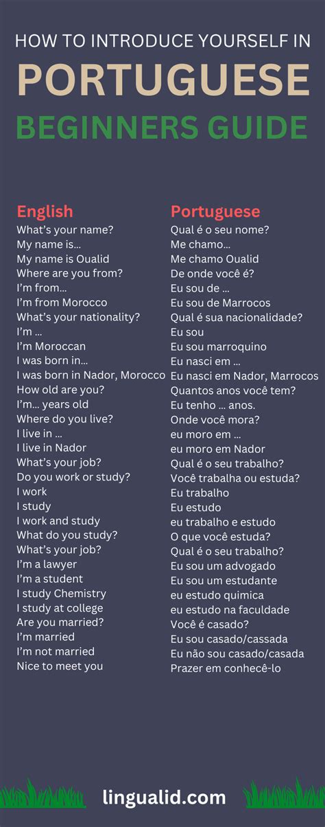 How To Speak Portuguese How To Speak Portuguese Portuguese