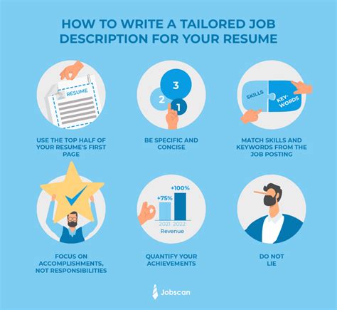 How To Tailor Your Resume To The Job Description Tips And Examples 2022