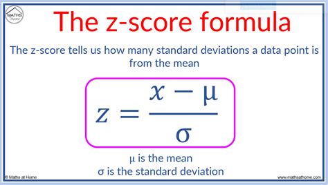 How To Understand And Calculate Z Scores Mathsathome Com