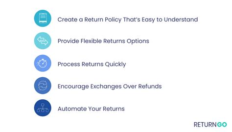 How To Use Returns To Improve Customer Loyalty Returngo