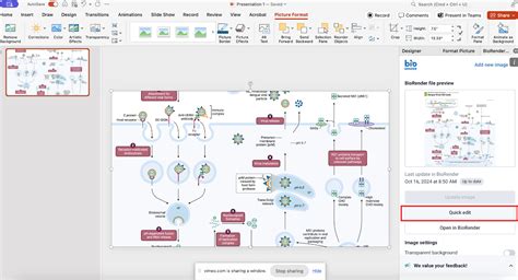 How To Use The Biorender Copy To Powerpoint Feature Biorender Help How To Use The Biorender Copy To Powerpoint Feature Biorender Help