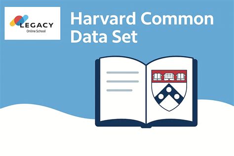 How To Use The Harvard Common Data Set