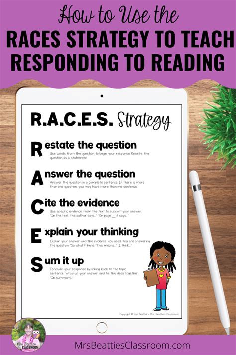 How To Use The Races Strategy To Teach Confident Responding To Reading