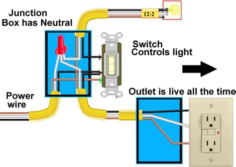 How To Wire Electrical Outlets And Switches How To Wire Electrical Outlets And Switches
