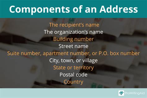 How To Write An Apartment Address With Clarity Basic Components