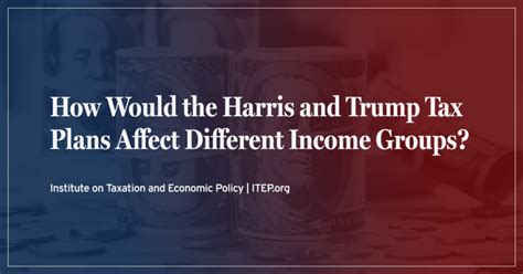 How Would The Harris And Trump Tax Plans Affect Different Income Groups Itep