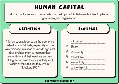 Human Capital