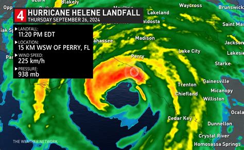 Helene's Landfall Category