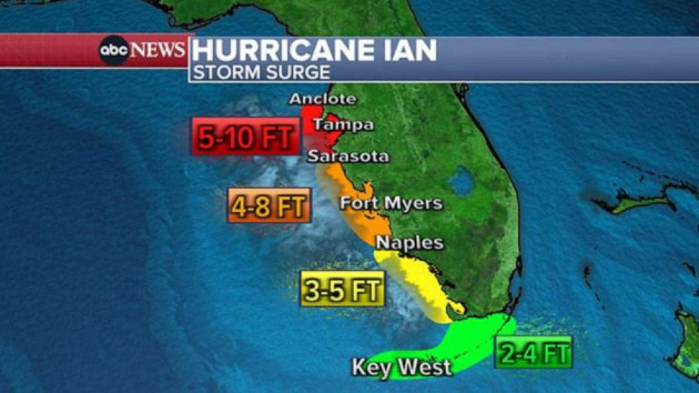 Hurricane Ian Why The Gulf Coast Especially In Florida Is So