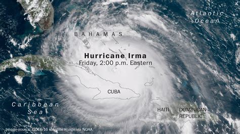 Hurricane Irma Path 2017 Live Updates For Puerto Rico Florida And