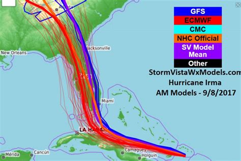 Hurricane Irma Path Update Live Latest Track As Models Show Irma To