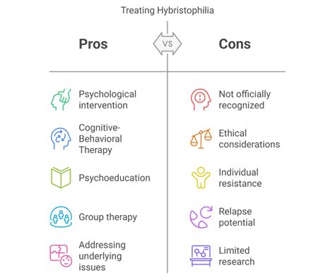 Hybristophilia The Psychology Behind Attraction To Criminals David Webb Hybristophilia The Psychology Behind Attraction To Criminals David Webb