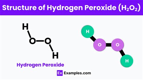 Hydrogen Peroxide H2o2 Structure Preparation Properties Uses