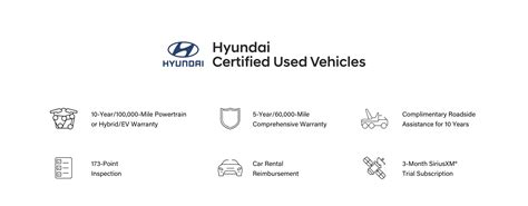 Hyundai Certified Pre Owned Overview Long Hyundai