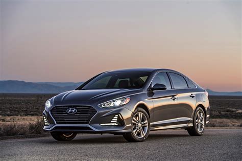 Hyundai Sonata 2018 Review: Specs, Features, and Buyer's Guide