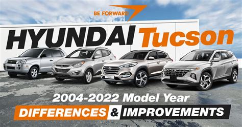 Hyundai Tucson Review 2004 2022 Changes And Differences Hyundai Tucson Review 2004 2022 Changes And Differences