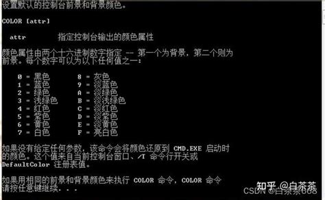 i c system Revolution: Unleashing Next-Level Efficiency
