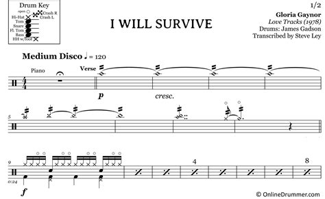 I Will Survive Gloria Gaynor Drum Sheet Music