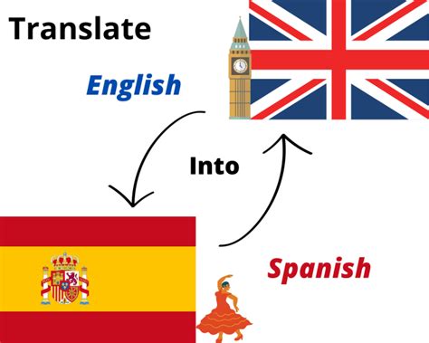 I Will Translate English To Spanish And Spanish To English For 10
