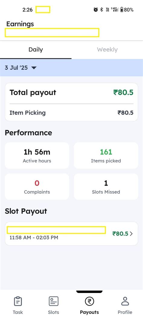 I Worked At Blinkit As A Part Time Picker The Hidden Cost Of 10 Minute