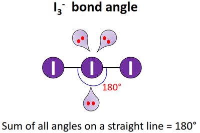 I3 Lewis Structure Molecular Geometry Bond Angle Hybridization
