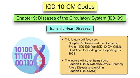 Icd 10 Cm Medical Code Lookup Ischemic Heart Disease Heart Attack Icd 10 Cm Medical Code Lookup Ischemic Heart Disease Heart Attack