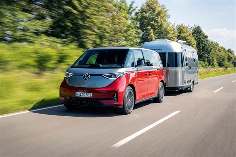 Unlocking Insights: Understanding the ID BUZZ RANGE