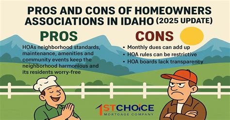 Idaho Hoa Pros And Cons What Homeowners Should Know In 2026