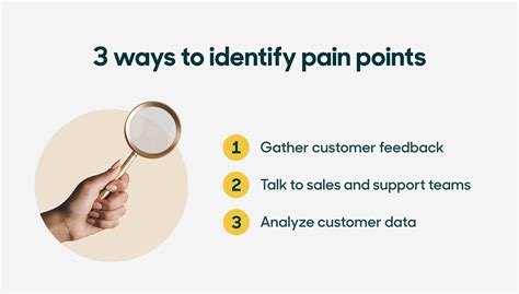 Identifying Pain Points And Turning Them Into Opportunities With Examples