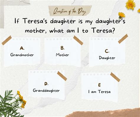 If Teresa S Daughter Is My Daughter S Mother What Am I To Teresa Dan