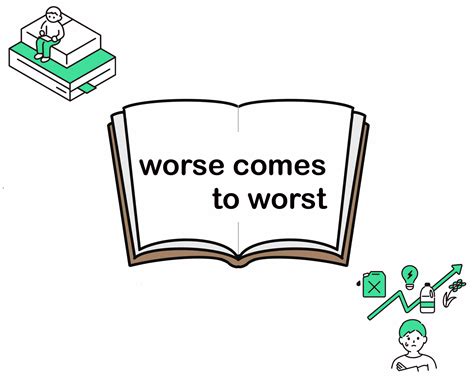 When If Worse Comes to Worst Plan Your Best Move Now