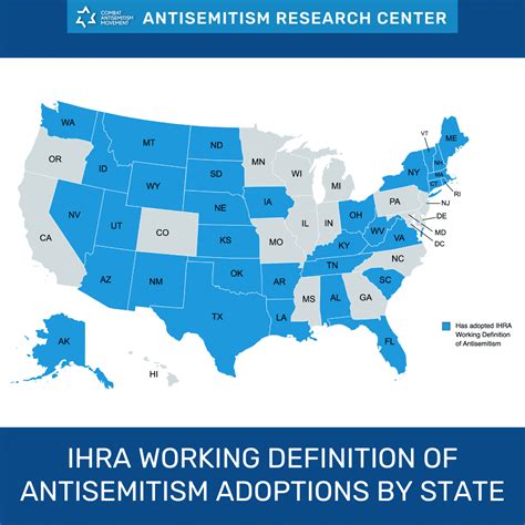 Ihra Definition Of Antisemitism