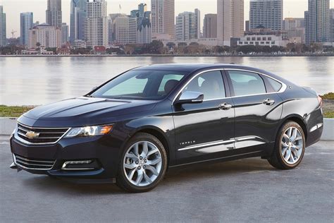 Impala 2015: Complete Review of Features and Performance