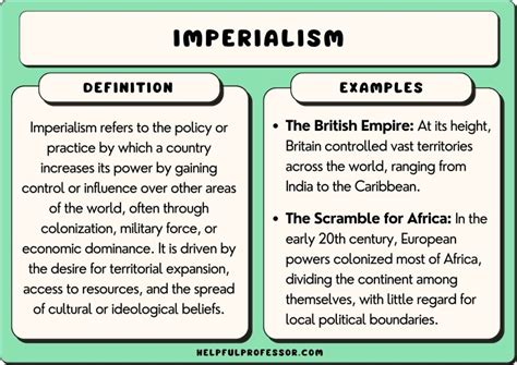 Imperialism Explained