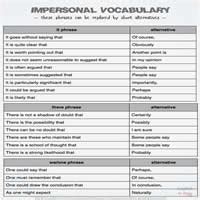 Impersonal Vocabulary English Learn Site Impersonal Vocabulary English Learn Site