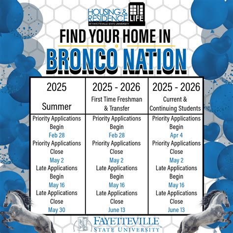 Important Dates Summer Housing Campus Living Residential