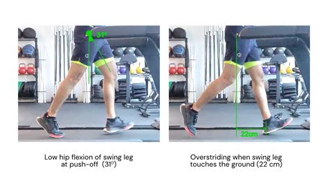 Improve Hip Flexion For Better Running