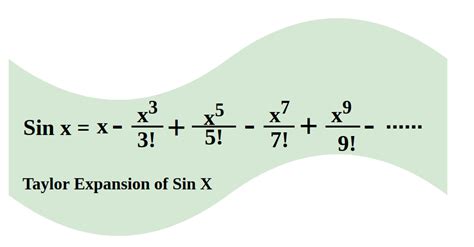 In The Taylor Series Expansion Of X Sin X About The Point X Pi