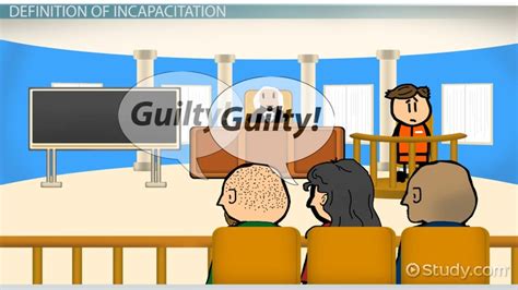 Incapacitation Examples Incapacitation Examples