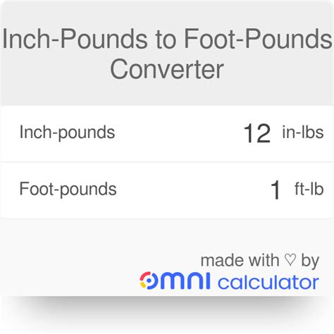 Inch Pounds To Foot Pounds Converter Inch Pounds To Foot Pounds Converter