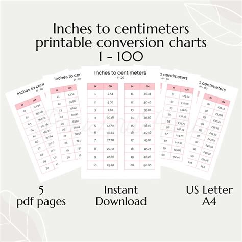 Inches To Centimeters Conversion Chart 1-100 Imperial To, 40% Off