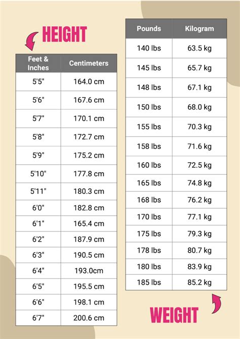 Inches To Cm Conversion Chart 2025 Clyde Wilk