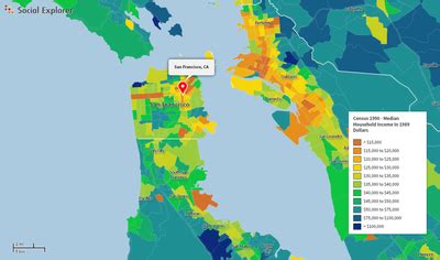 Income Poverty San Francisco
