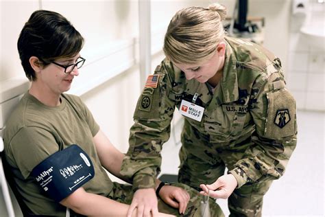 Incredible Army Medical Readiness 2022